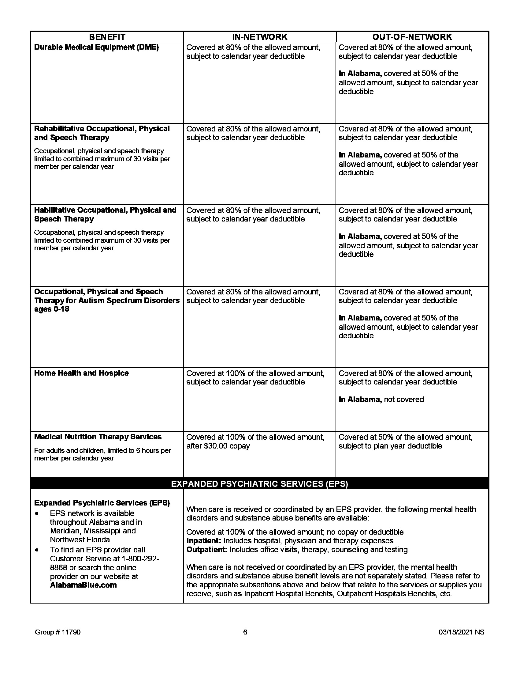 /docs/files/BCBS Medical 2021(1617732305)[6].jpg